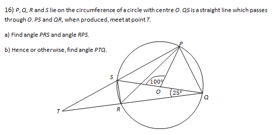 Properties of circle SS2