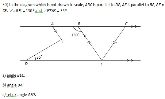 Properties of circle SS3
